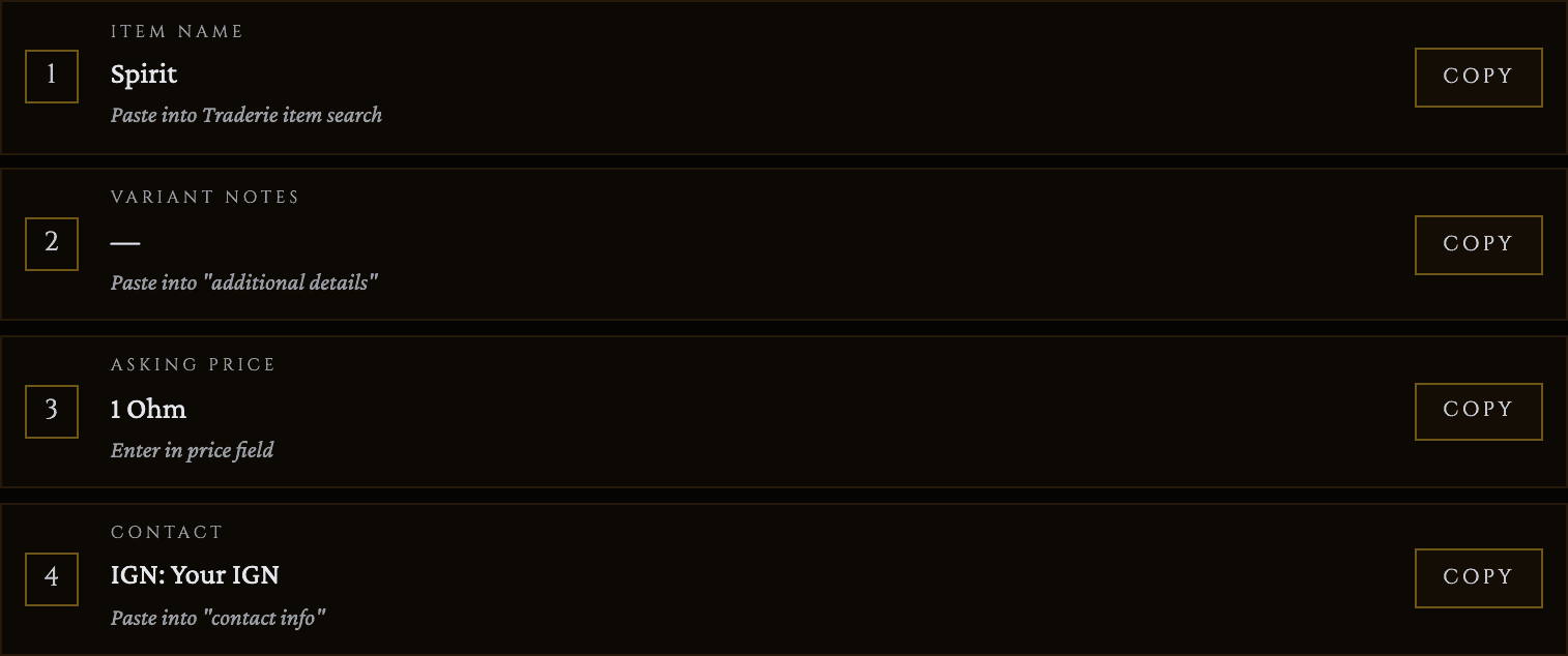 The Traderie walkthrough for a single selected item, Spirit, listing its item name, variant notes, asking price, and contact info, each with its own Copy button